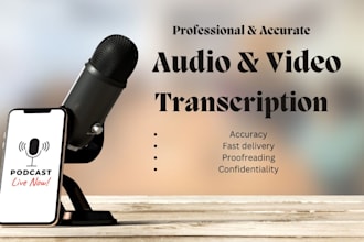 transcribe audio and video with 24 hour delivery