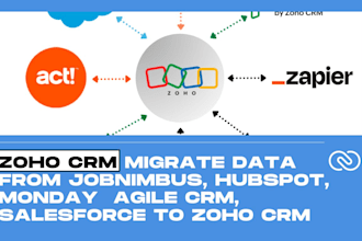 migrate data from jobnimbus, hubspot, monday  agile CRM, salesforce to zoho CRM