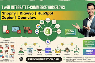 integrate openclaw hubspot klaviyo shopify zapier stripe zendesk asana hotjar