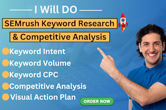 research intent based semrush keyword with high CPC and volume