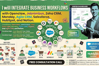 integrate openclaw jobnimbus zoho CRM monday agile CRM salesforce hubspot notion