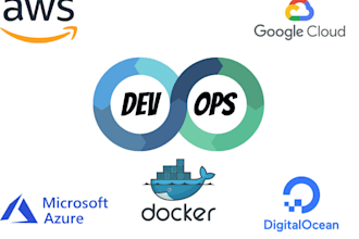 your devops expert, AWS, digital ocean, google cloud, heroku, kubernetes