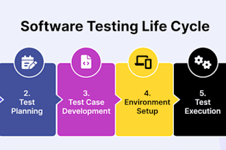 test your software, app