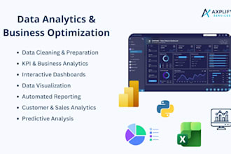 turn your data into actionable insights