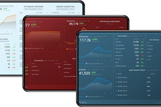 create databox dashboards as a former databox senior technical specialist