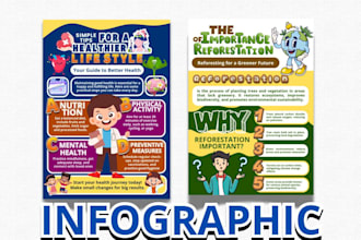 do professional flyer and infographic design for your business