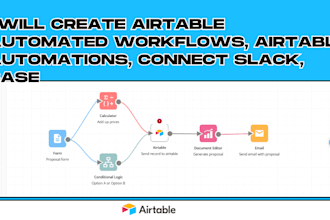 create airtable automated workflows, airtable automations, connect slack, base