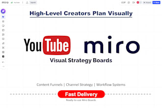 create engaging miro boards for your youtube and instagram coaching videos