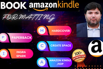 do amazon kindle ads, book publishing, book editing