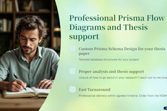 create for you professional prisma flow diagram and code the studies for you