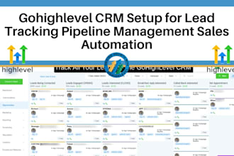 gohighlevel CRM setup for lead tracking pipeline management sales automation