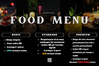progettero il menu per la tua attivita in italia con qr code