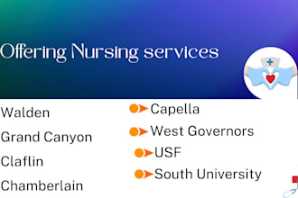 tutor rn, bsn, msn, pmhnp, dnp, fnp, agnp