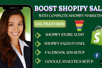 do shopify store promotion esty and ebay promotion and shopify marketing