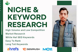 do deep niche and keyword research for your businesses