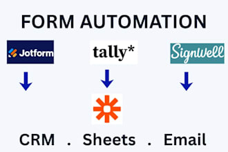 integrate tally jotform signwell with zapier