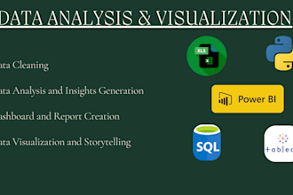 create a tableau or power bi dashboard from your data