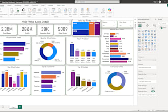 create custom power bi dashboards for data driven insights