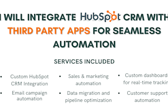 integrate hubspot CRM with third party apps for seamless automation