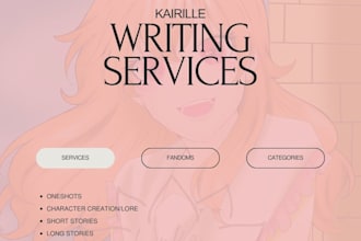 write a quality fanfic, your heart desires