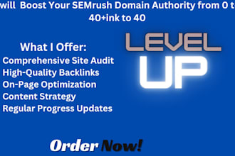 do semrush authority score optimization for SEO growth and success