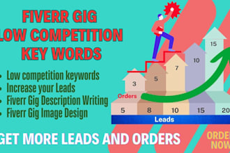 write fiverr gig content, fiverr gig descriptions, fiverr gig title and image