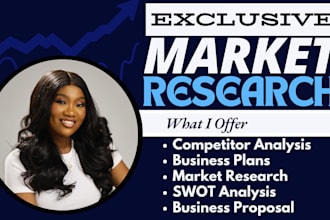 conduct a detailed market research business plans competitor and swot analysis