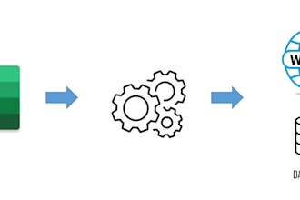 do web scrapping and data entering using selenium