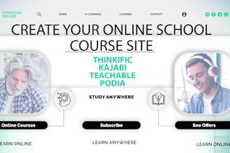 mighty network, podia, thinkific, kajabi, learnworlds online course website