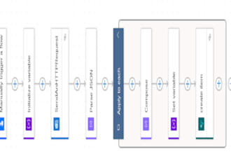 perform business flows automation using microsoft power automate