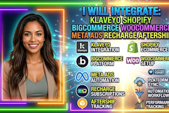integrate klaviyo shopify bigcommerce woocommerce meta ads recharge aftership