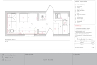 perform redevelopment, planning, visualization of furniture