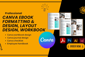 format, design canva ebook, workbook checklist pdf lead magnet, handbook journal