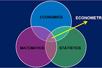 do econometrics by stata, economics writing, statistics and financial economics