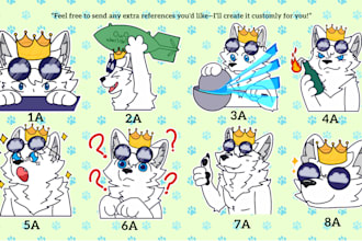 draw your customize sfw furry telegram discord stickers