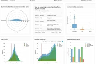 create an interactive streamlit dashboard for your data