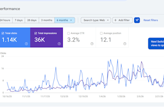 do rank math, yoast SEO wordpress website optimization