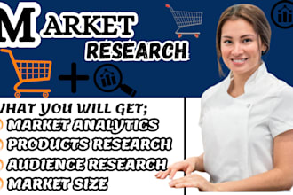 conduct in depth market research for your business competitor analysis swot