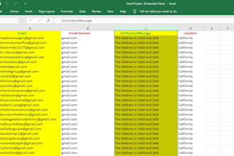 do any targeted niche country based email list