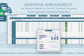 create sheet for trucking business, dispatch, trucks, brokering, drivers, wages