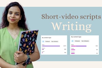 draft engaging video scripts for your reels and tiktok