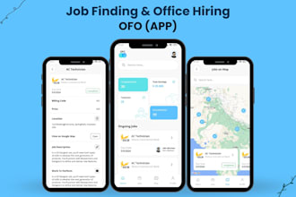 fullstack react native developer for scalable solutions