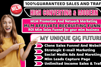 superfast MLM promotion, MLM leads, traffic, MLM network marketing, recruitment