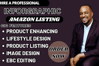 create amazon product listing image, infographic, ebc design or a plus content