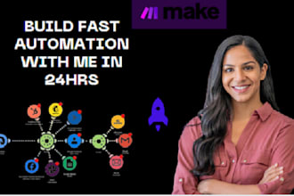 set up make com automation make com workflow automation