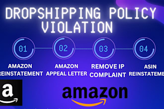 reinstate restricted dropshipping product policy violation amazon ip complaint