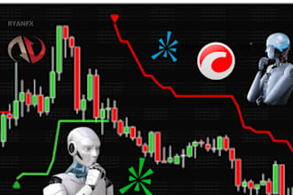 develop an automated trading bot for ctrader ninjatrader 8, mt5, mt4, quantower