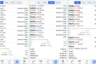 build forex trading bot, forex ea, trading bot, forex bot, forex trading bot