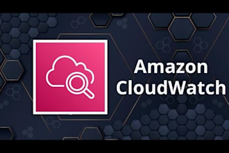 help you with security and monitoring of AWS