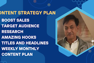 provide an audit of content strategy for brands and social media